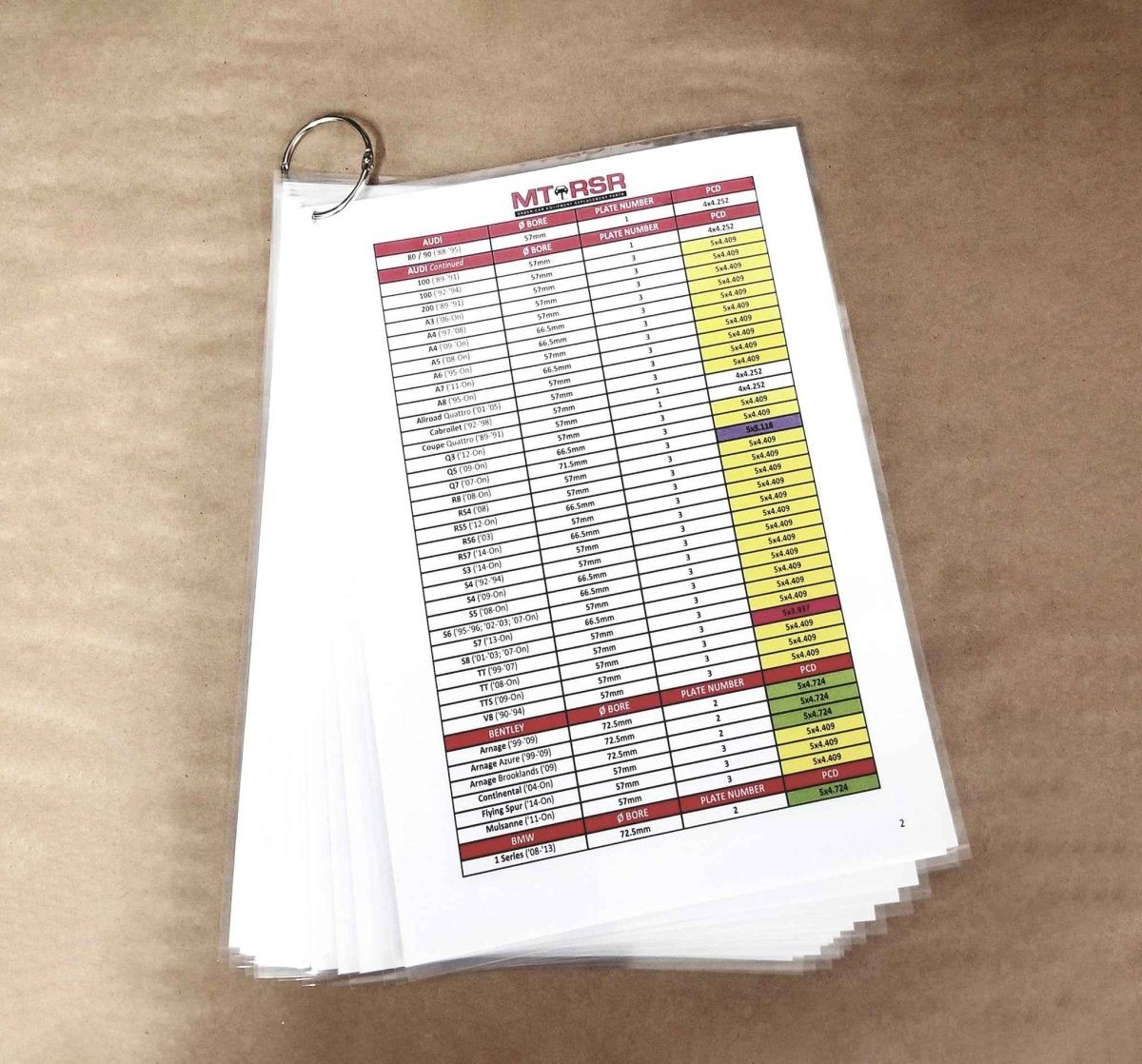 MT-RSR 4029 Vehicle Reference Chart for Pin Plate System, Wheel Balancer Compatibility