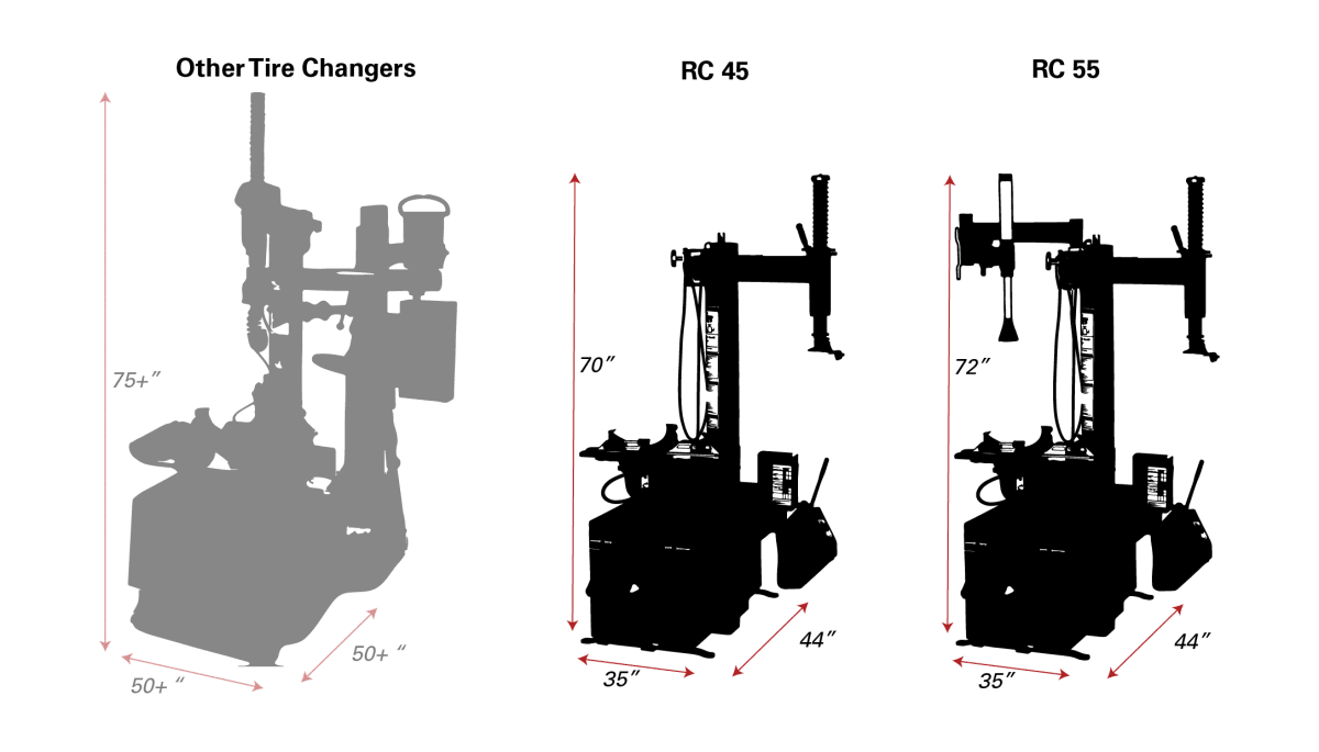 COATS RC55E Electric Motorcycle Tire Changer w/ RoBo Arm