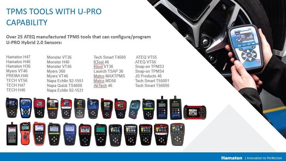 HAMATON HAM-A78DD Hamaton U-Pro 2.5 Universal TPMS Sensor – Dual Valve
