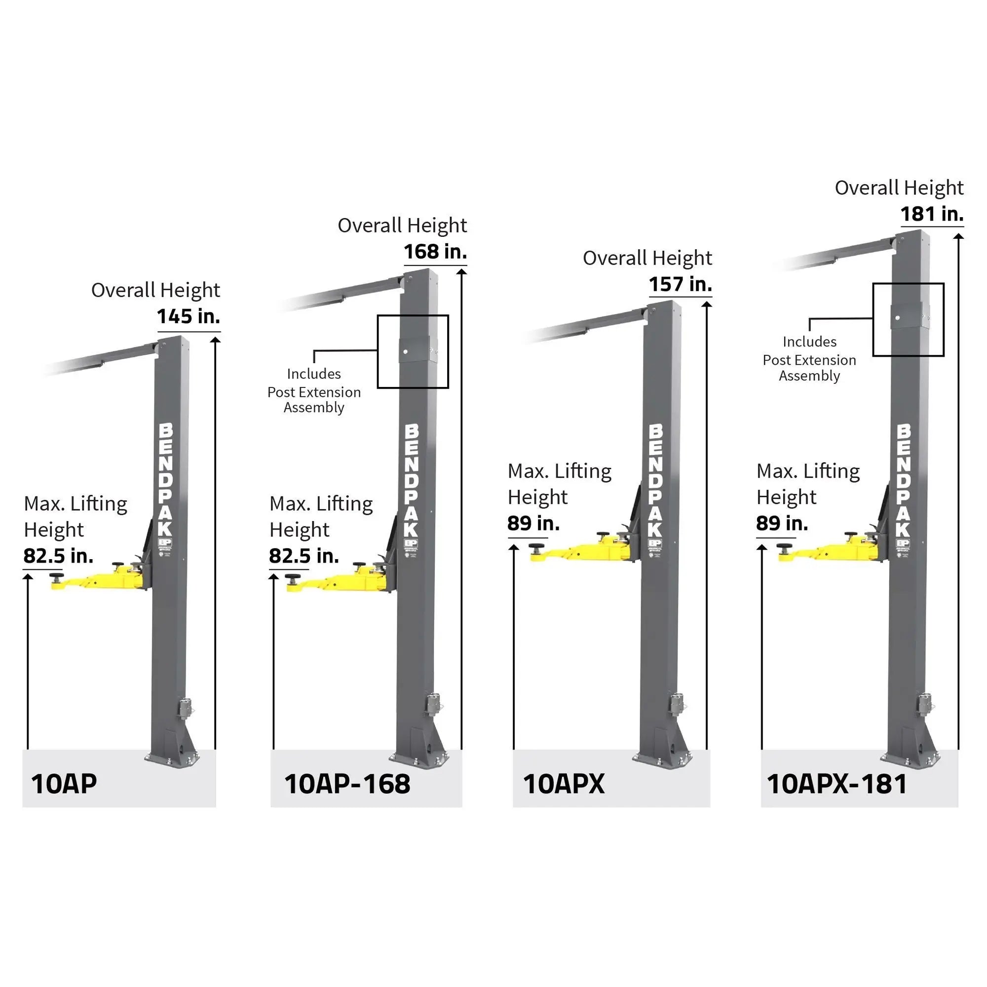 BendPak 10AP and 10APX series two-post lift height comparison diagram showing overall and max lifting heights for 10AP, 10AP-168, 10APX, and 10APX-181 models.