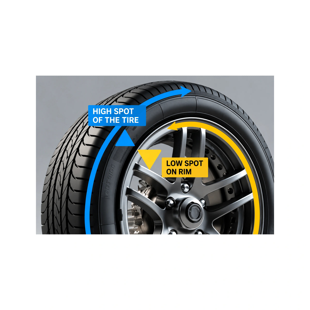Hofmann Geodyna 7600p - Semi-Automatic Wheel Balancer with Touchscreen