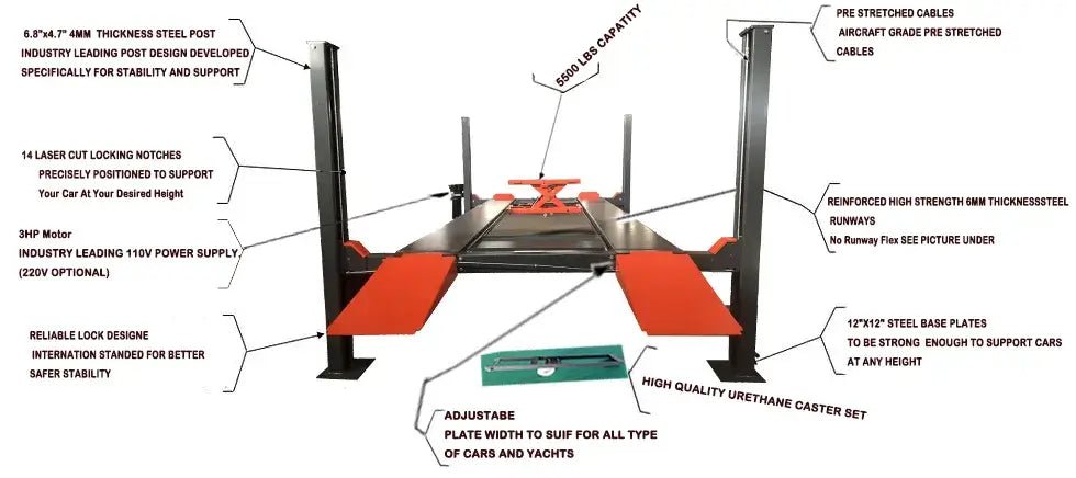Katool KT-4H110 11,000 lb 4 post lift labeled diagram highlighting reinforced 6 mm steel runways, 3 HP motor, pre-stretched cables, locking notches, adjustable plate width, and high-strength steel post design for vehicle stability.
