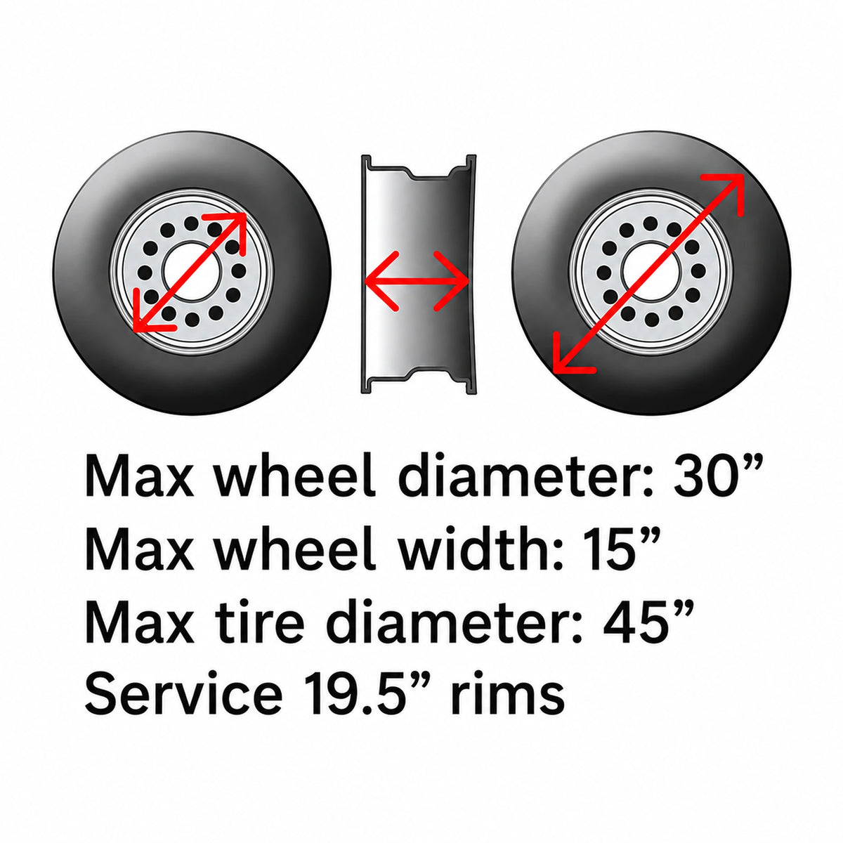 Rotary R1200 - Center-Post Leverless Tire Changer, Dual Roller
