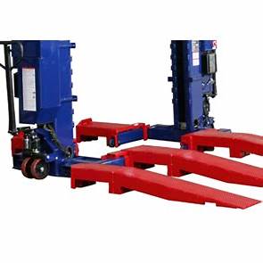 CHALLENGER LIFTS CLHM-FLA CLHM Fork Lift Adapter