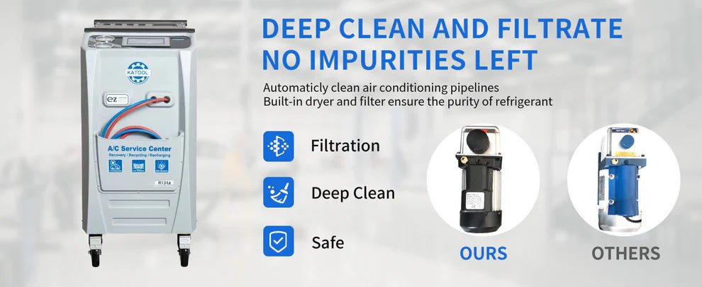 Katool AC1800 – AC Recovery Machine (R-134A/R-1234yf)