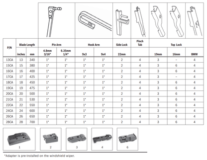 BOSCH BOS-18CA 18" Beam Wiper Blade, All-Weather, Streak-Free