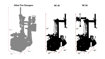 COATS RC55A Air Motorcycle Tire Changer, w/ RoBo Arm