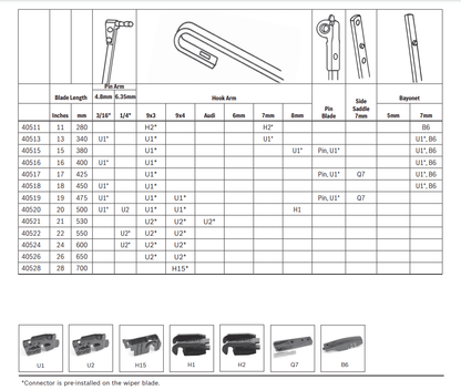BOSCH BOS-40516 16" DirectConnect Wiper Blade, Streak-Free Performance