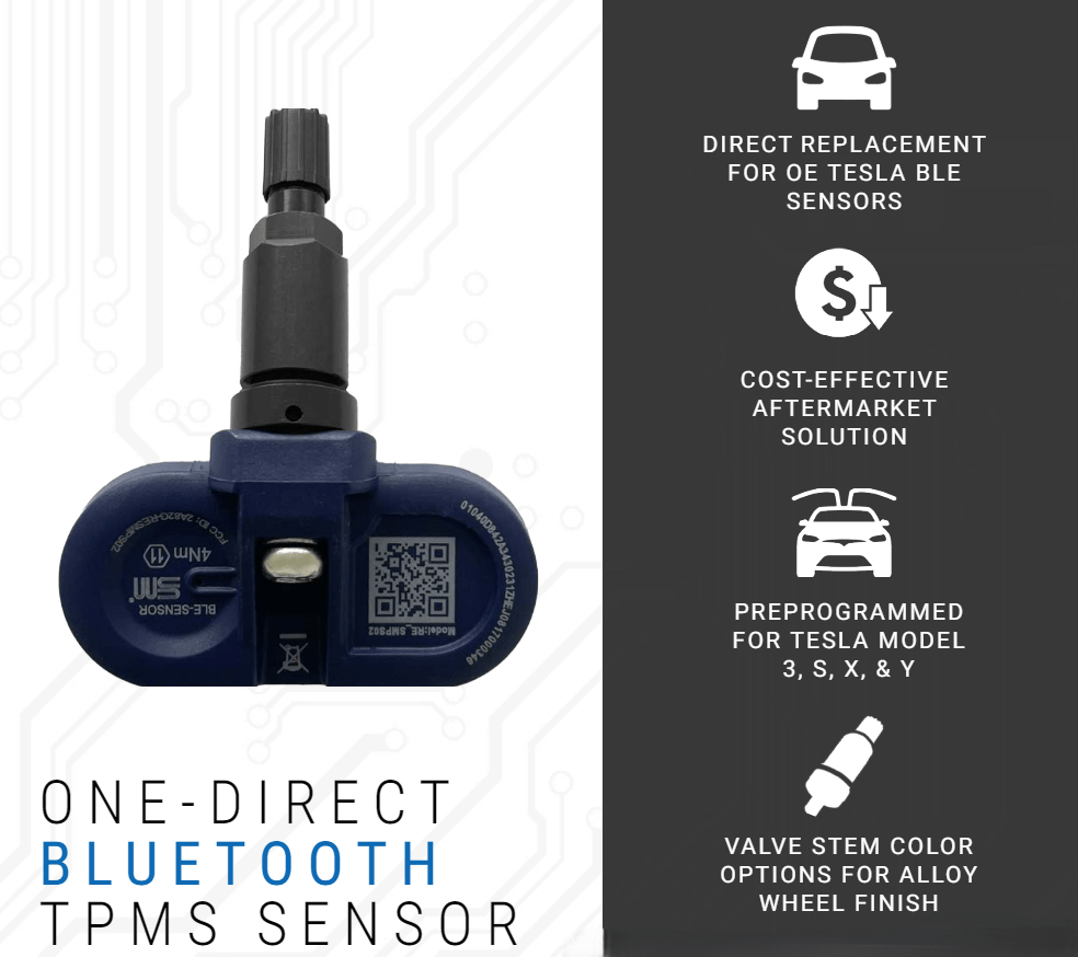 SIMING SM-BLE TPMS sensor for Tesla beside feature card highlighting One-Direct Bluetooth compatibility.
