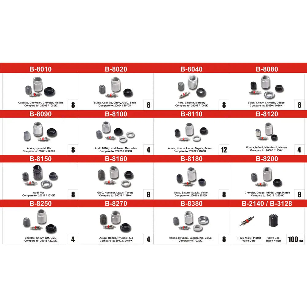 BARTEC | RS-SVCKIT-020 | Service Kit Assortment 108 Kits