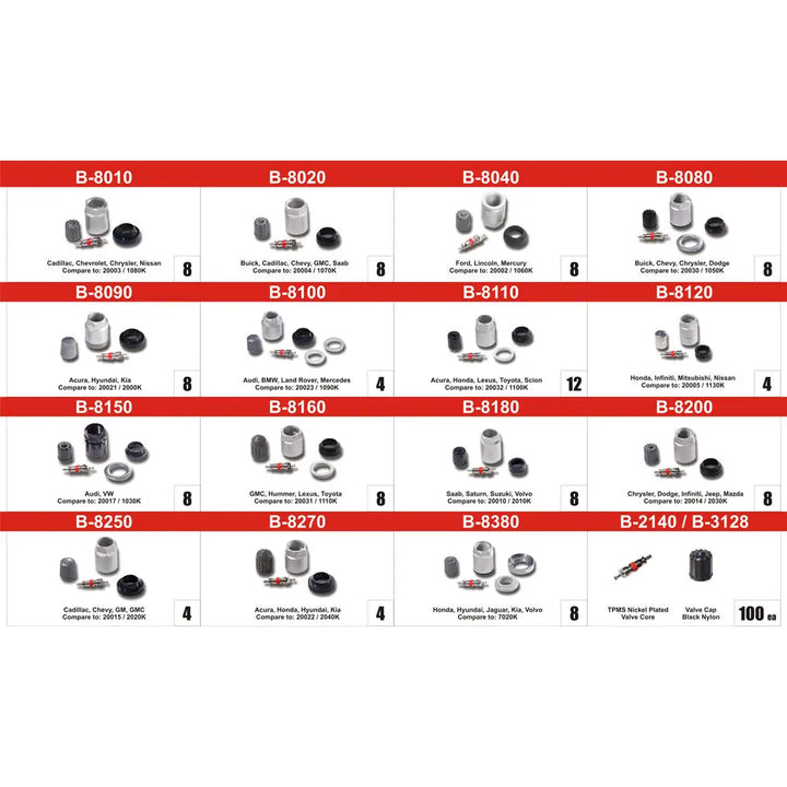 BARTEC | RS-SVCKIT-020 | Service Kit Assortment 108 Kits