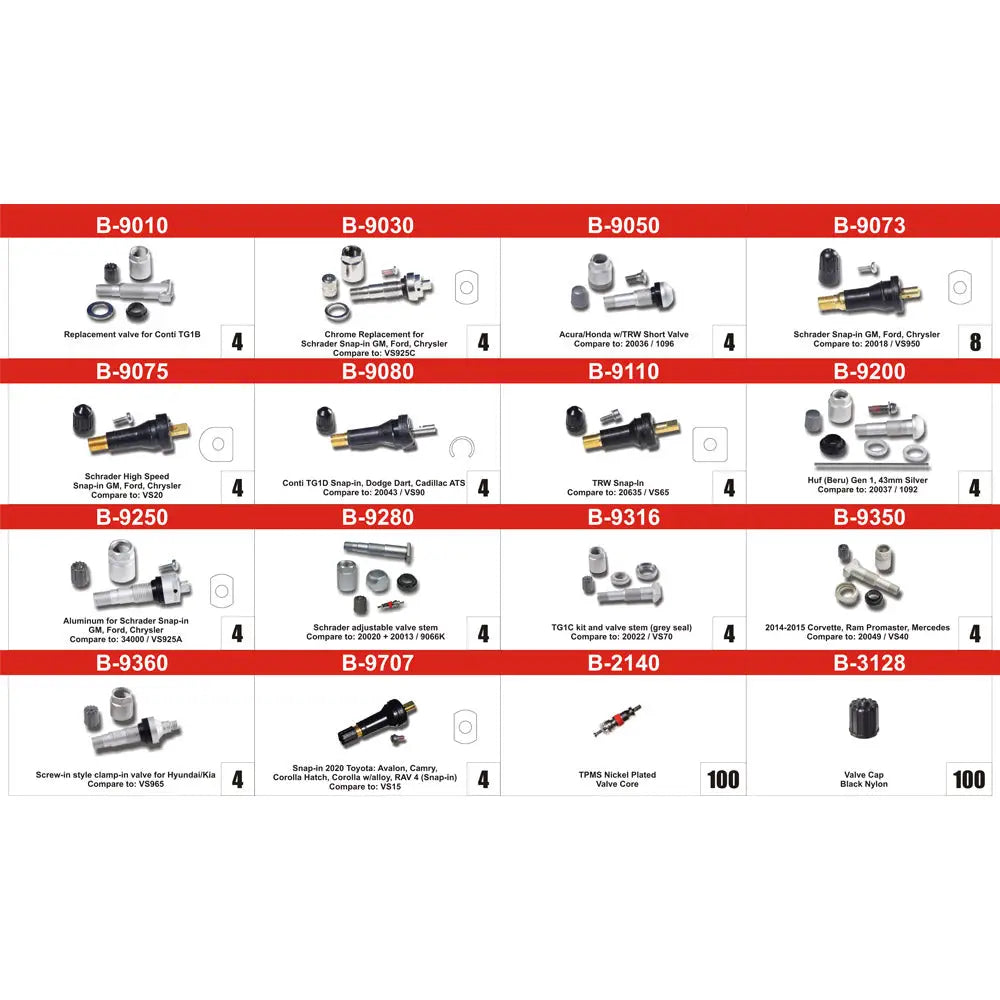 BARTEC | RS-SVCKIT-040 | Service Kit Assortment | 60 Kits