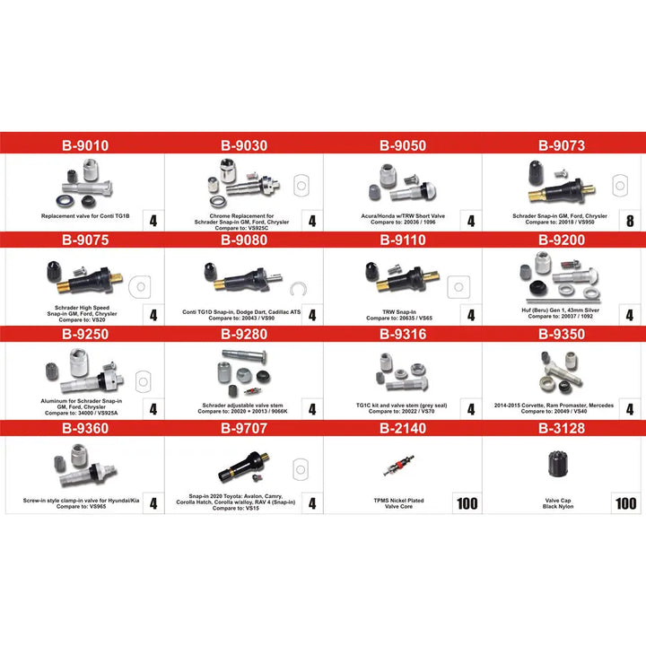 BARTEC | RS-SVCKIT-040 | Service Kit Assortment | 60 Kits