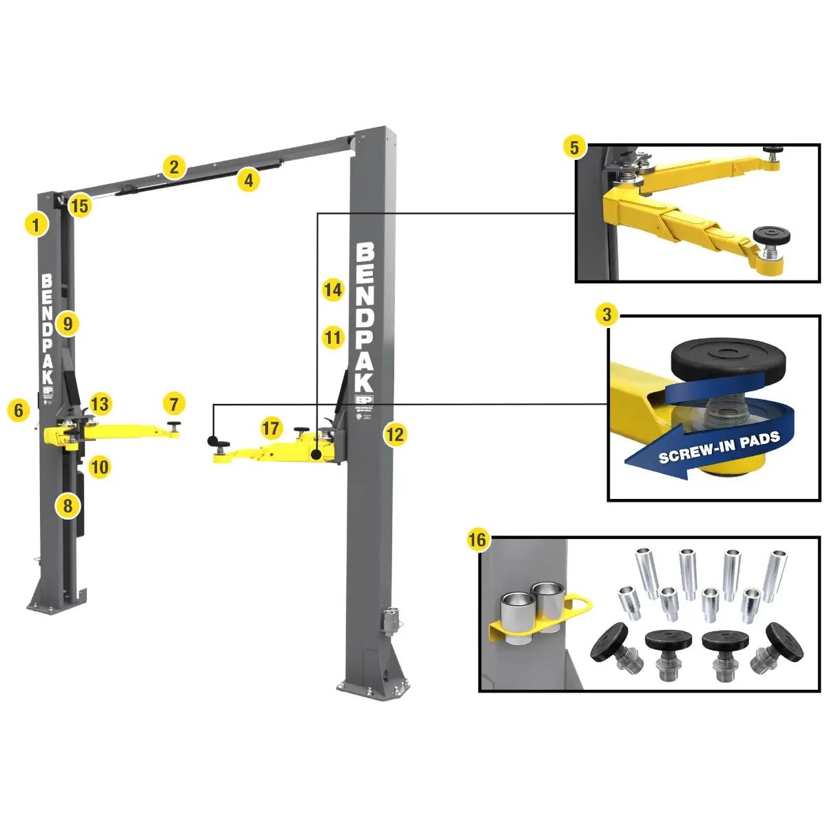 BendPak 10APX two-post lift diagram with numbered component callouts highlighting screw-up pads, lift arms, columns, anchors, and key hardware assemblies