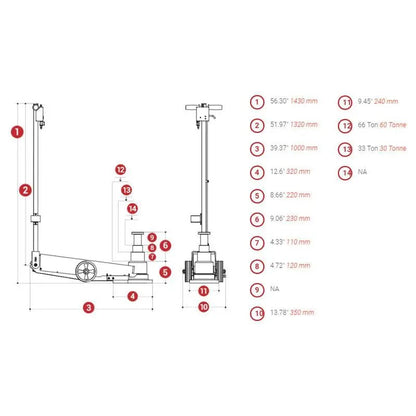 ESCO 92006 YAK 2 Stage 66/33 Ton Air/Hydraulic Jack