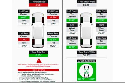 Hofmann Geoliner 770 Fully-Mobile Imaging Wheel Aligner