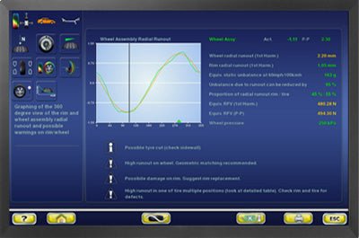 Hofmann Geodyna 8200p Wheel Balancer with Automatic Data Entry