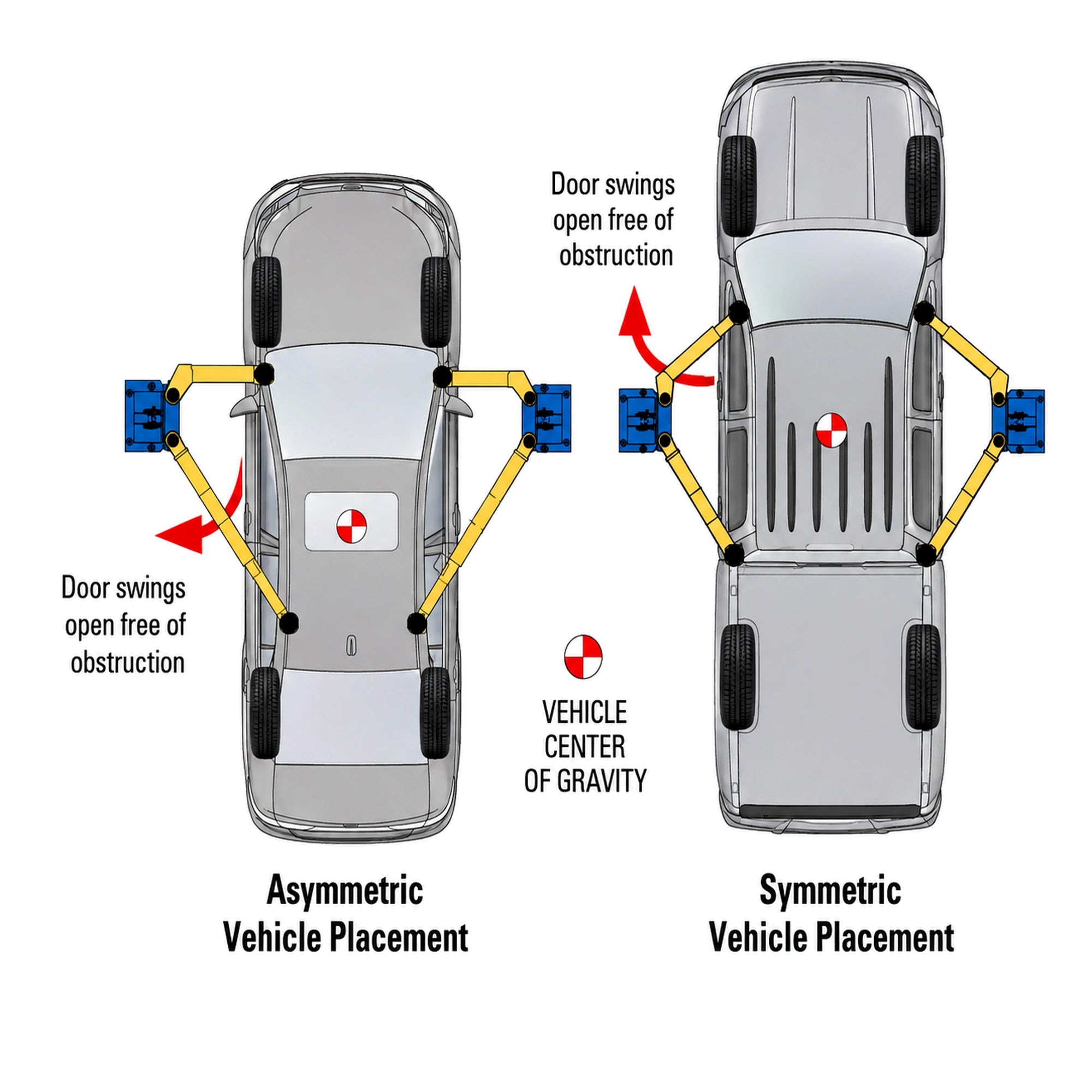 Forward I10 10,000 lb Two-Post Automotive Lift