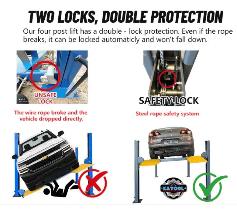 Katool KT-4H850 4-Post Car Lift safety lock system diagram showing unsafe vs safe scenarios with wire rope failure protection and steel rope locking mechanism.