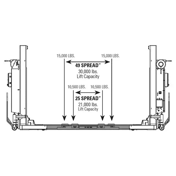 ROTARY M140070YL Low-Profile Cross Beam Kit for Column Lifts (MCHW418, MCHM419)