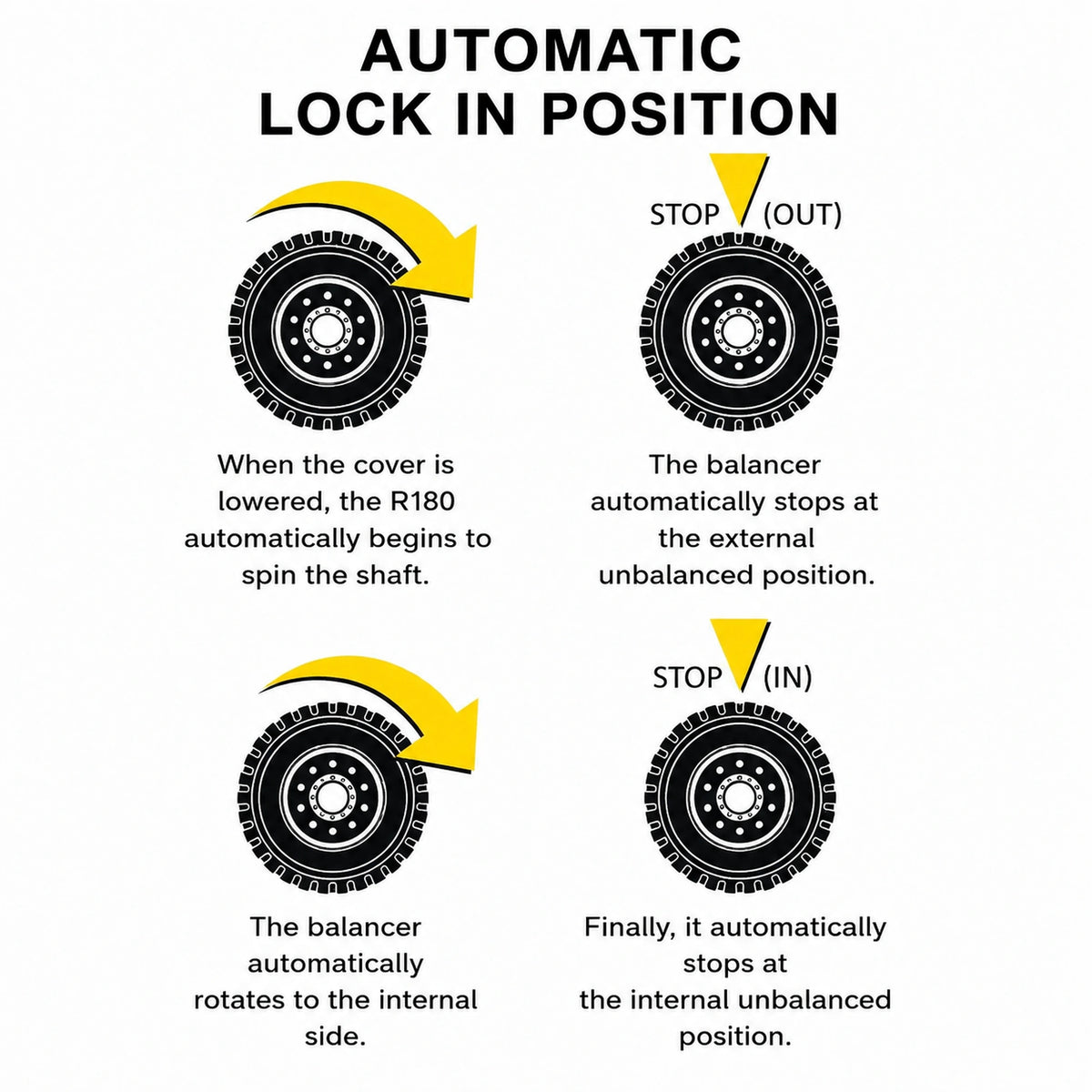 Rotary R180 - Pro 3D Auto Wheel Balancer