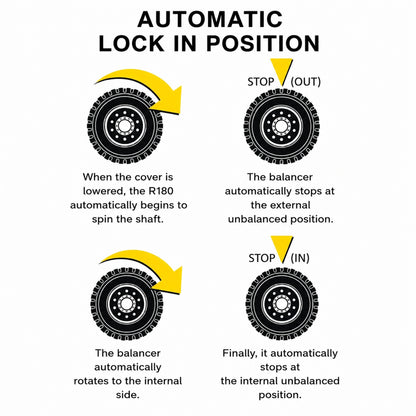 Rotary R180 - Pro 3D Auto Wheel Balancer