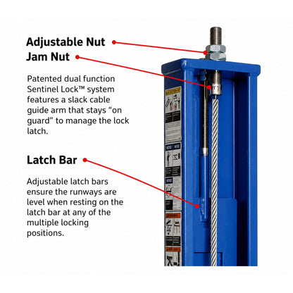 Rotary SM14 - 14,000 lb Closed-Front Four-Post Lift