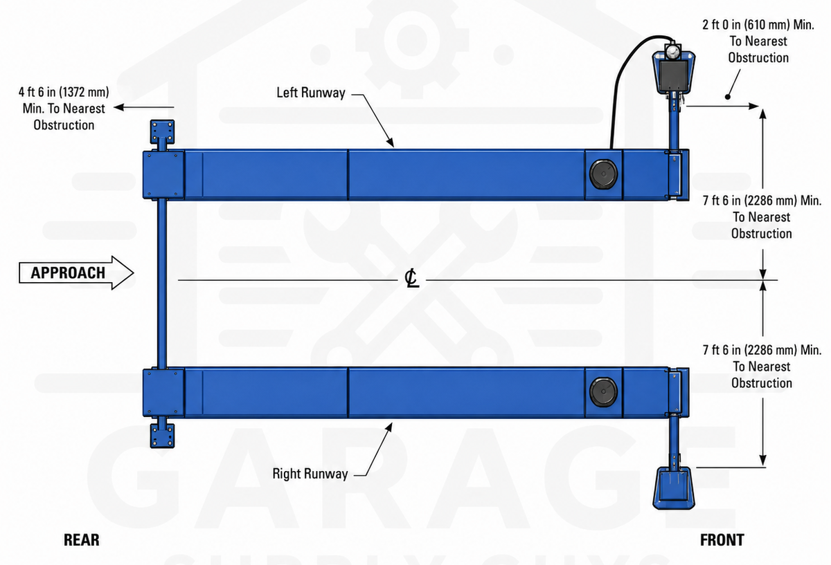 Rotary SMO14 bay clearance diagram, top view, minimum distances to nearest obstruction
