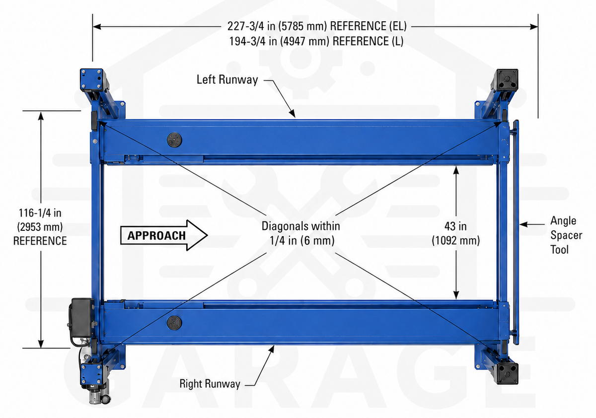 Rotary SMO14 runway layout diagram, top view, with reference lengths for Standard and Extended configurations