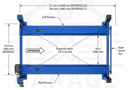 Rotary SMO14 runway layout diagram, top view, with reference lengths for Standard and Extended configurations